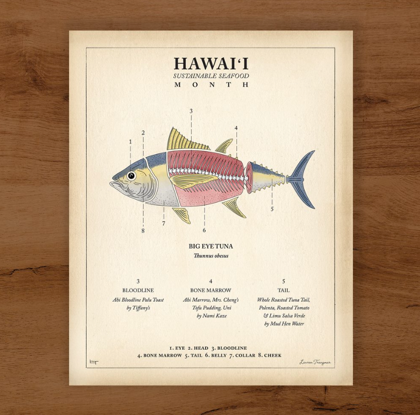 Hawaii Sustainable Seafood Month - Big Eye Tuna