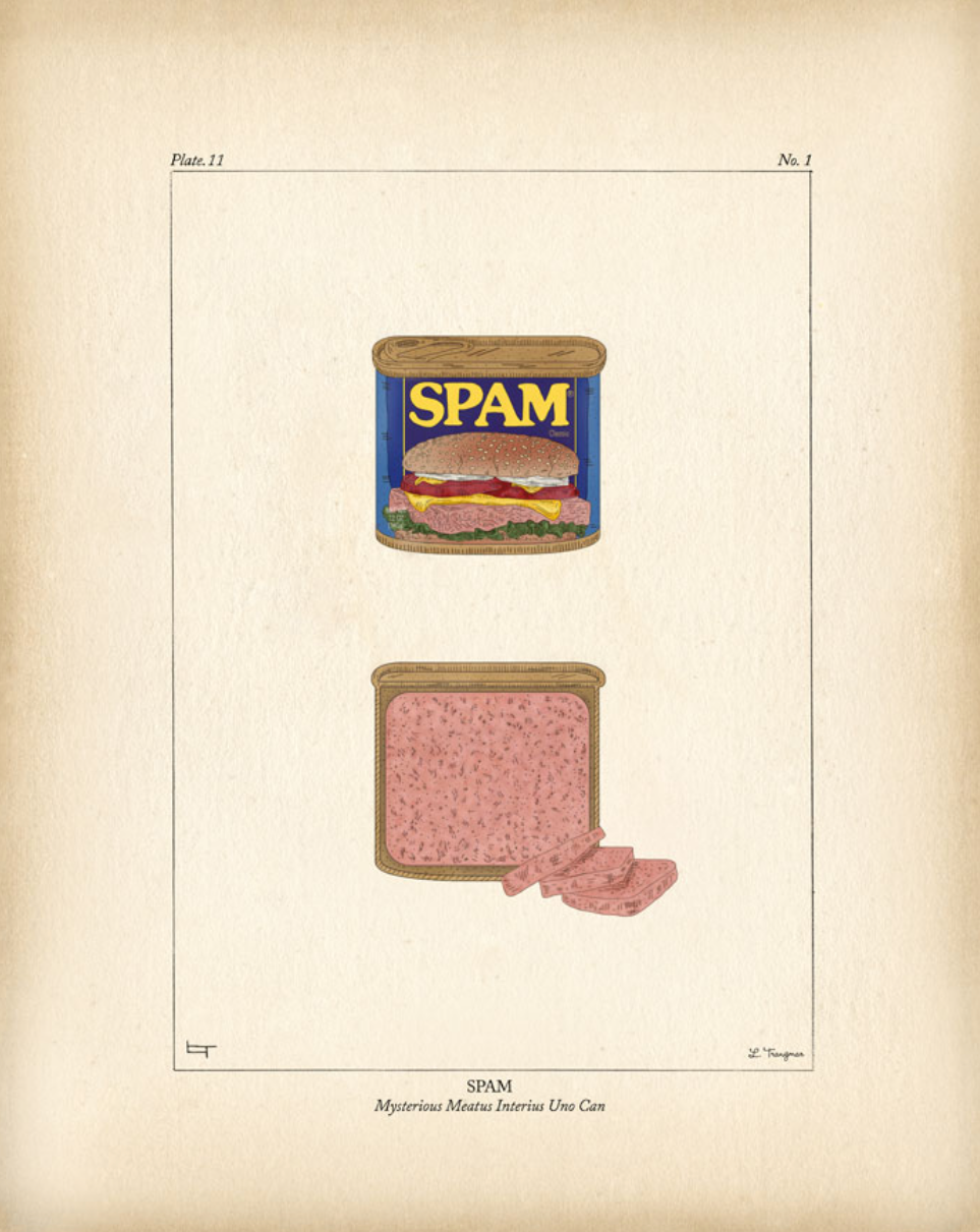 Spam